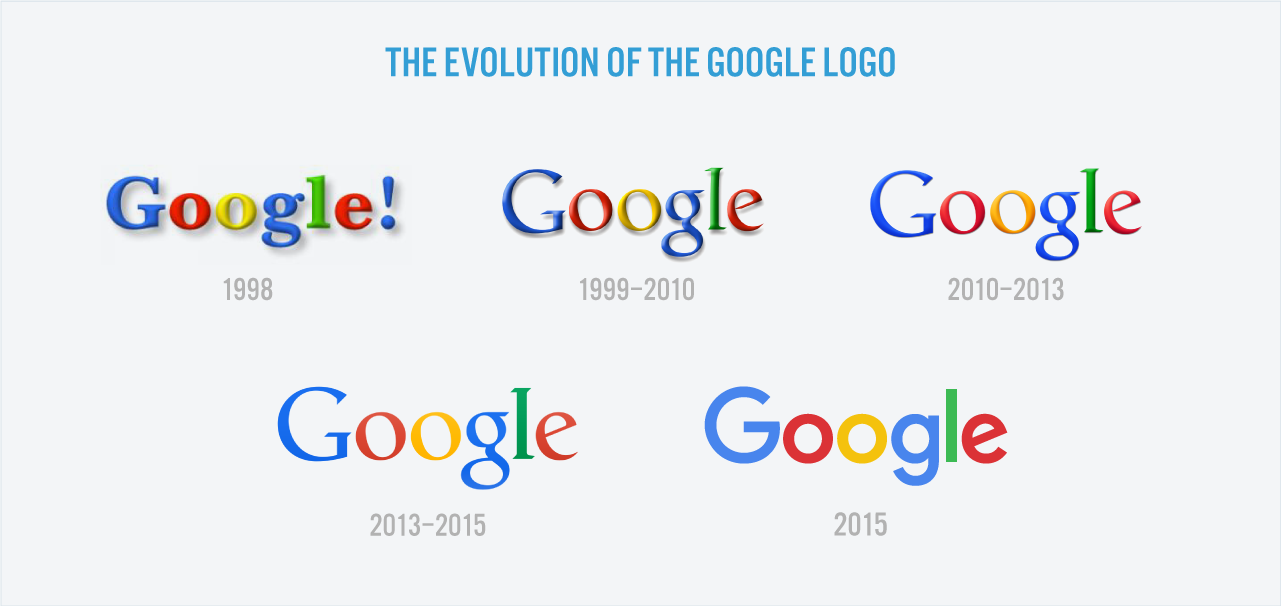 History google logo The History
